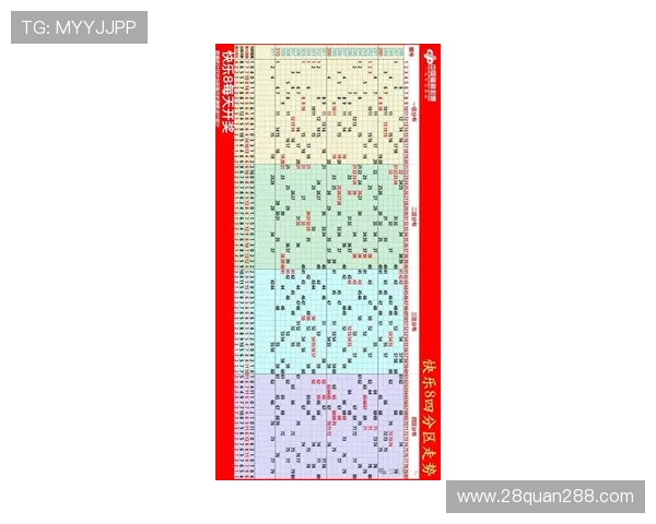 北京快8最新开奖结果查询与历史走势分析